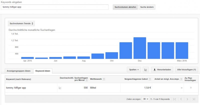 App-Nachfrage mit Google Adwords ermitteln