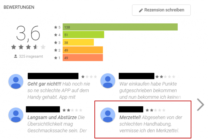 Grafik App-Bewertungen